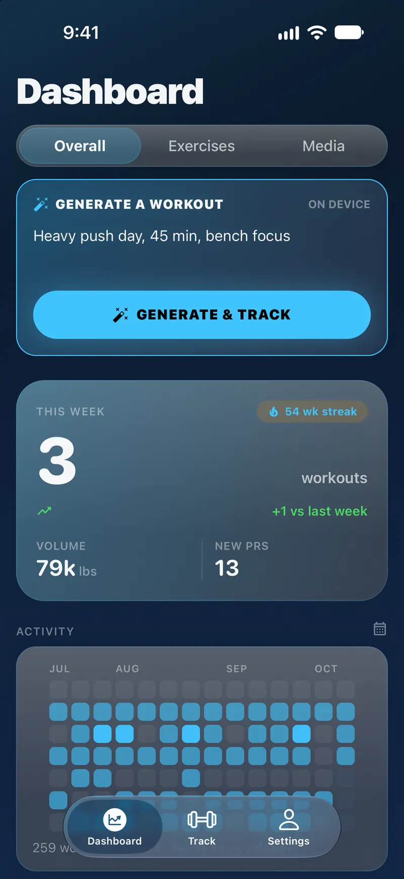 Brolift Dashboard on iPhone, Overall tab. A Generate a workout panel labeled On device holds the typed request Heavy push day, 45 min, bench focus, above a Generate & Track button. Below it, the This Week card shows 3 workouts, 79k lbs volume and 13 new PRs, then the top of an activity heatmap from July to October.