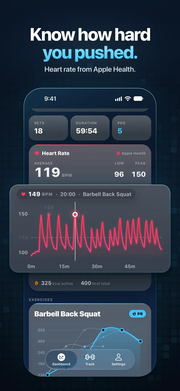 App Store screenshot: headline 'Know how hard you pushed.', caption 'Heart rate from Apple Health.', above an iPhone showing a Heart Rate card (average 119 BPM, low 96, peak 150), with the chart enlarged and a cursor at 20:00 reading 149 BPM during Barbell Back Squat.