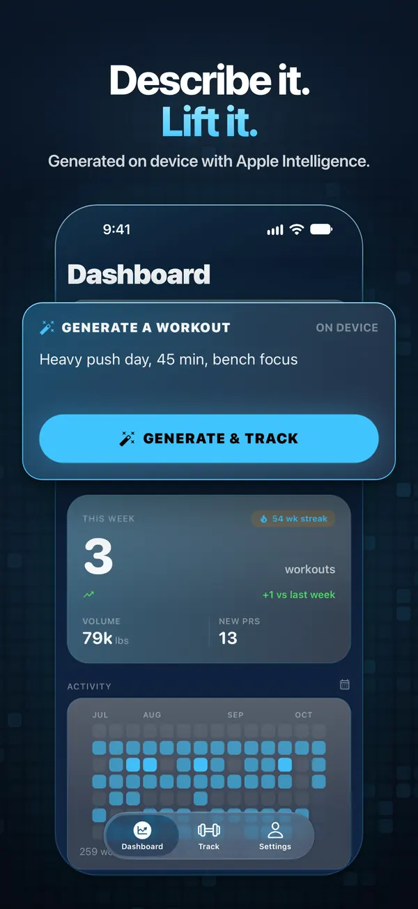 App Store screenshot: headline 'Describe it. Lift it.', caption 'Generated on device with Apple Intelligence.', above an iPhone showing the Dashboard, with the Generate a workout panel ('Heavy push day, 45 min, bench focus', Generate & Track) enlarged.